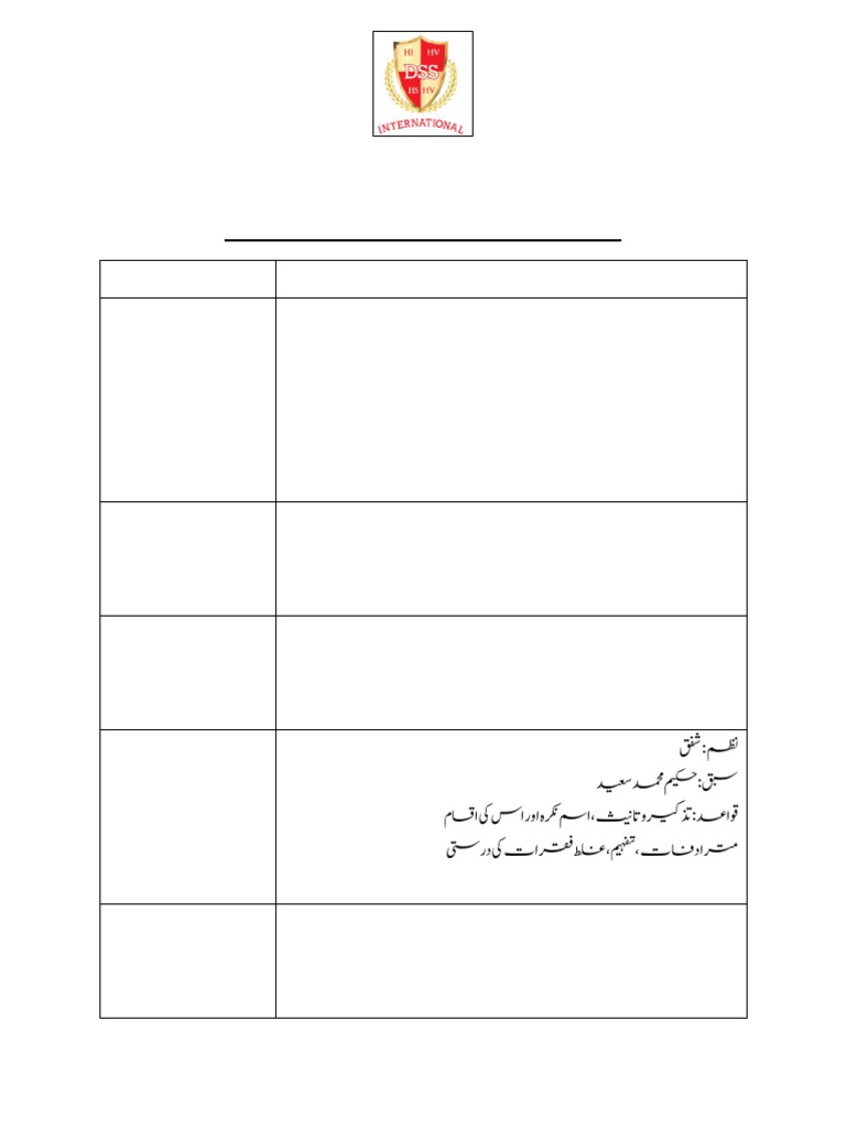 2 Term 1 Assessment Syllabus Class VI: KAECHS Campus Session 2025-2026 ...