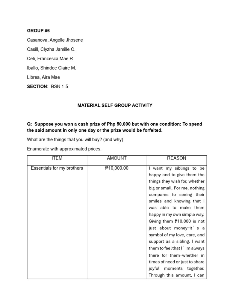 Material Self Group Activity | PDF | Economies