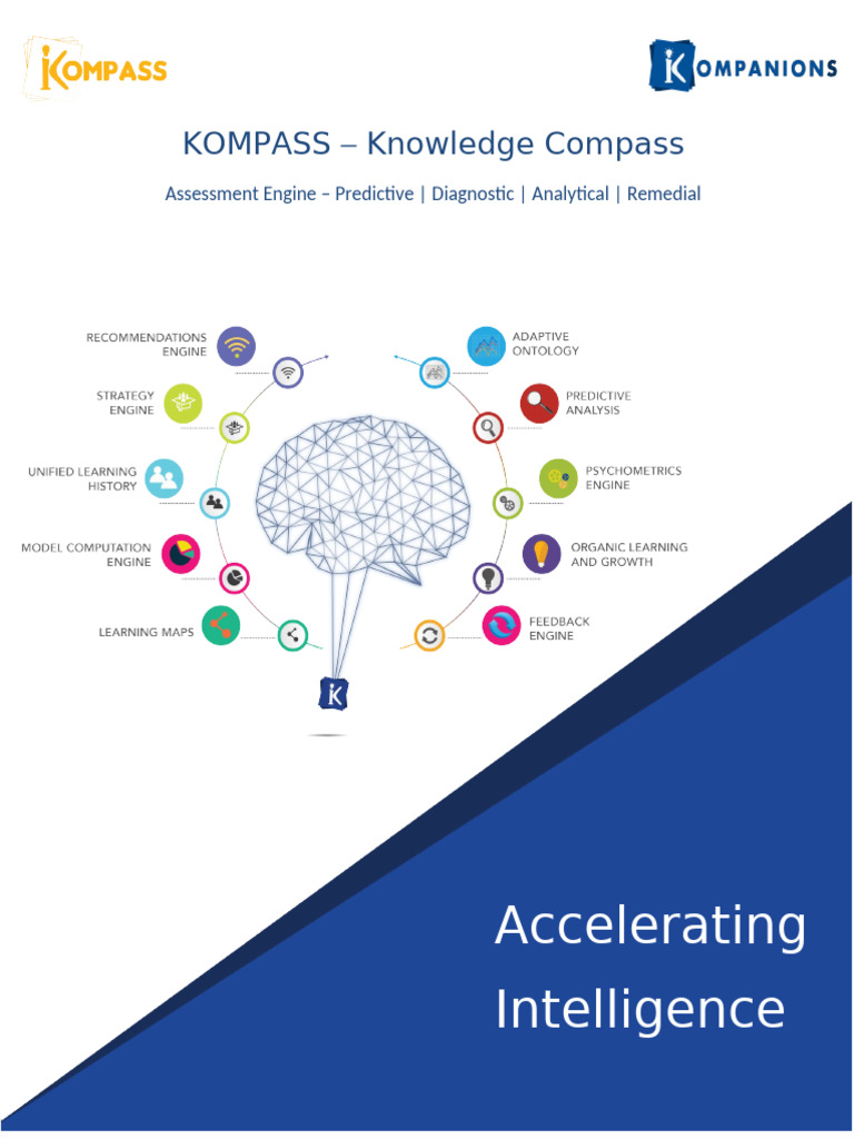 KOMPASS Product Explainer | PDF | Learning | Educational Assessment