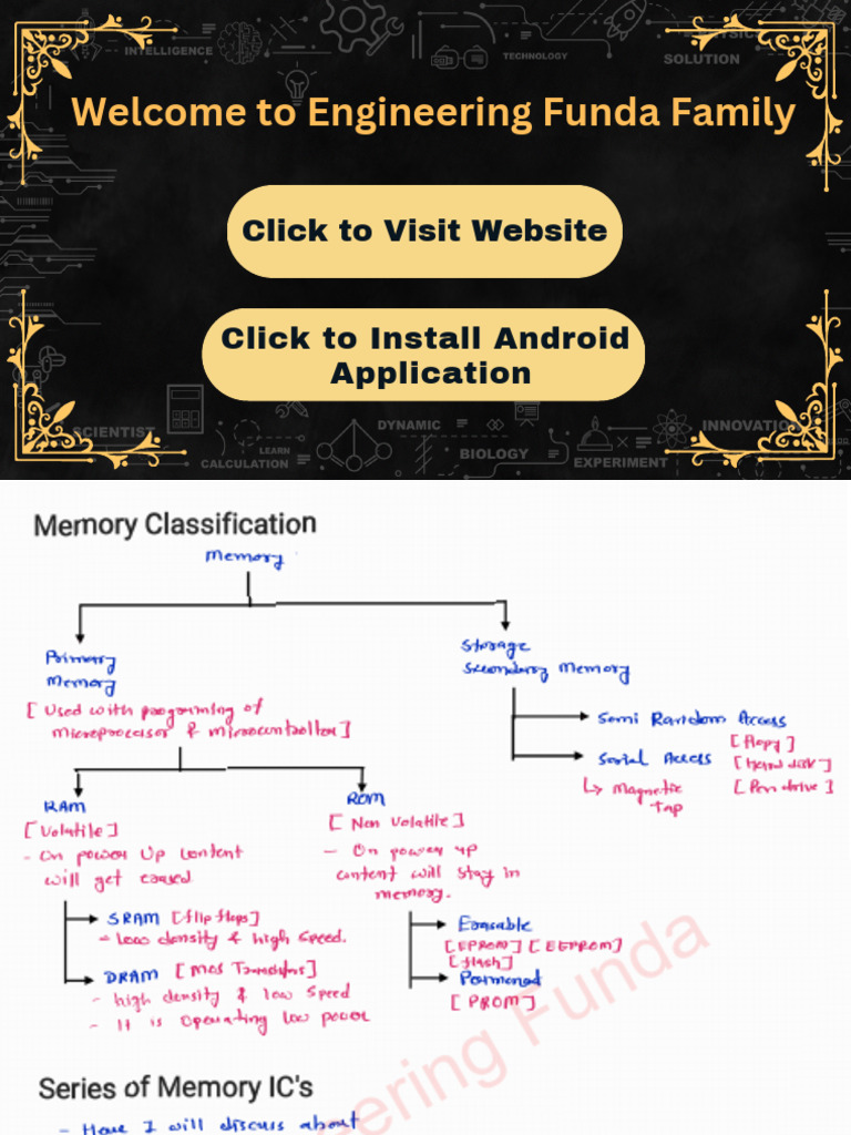 8085 Memory Interfacing | PDF