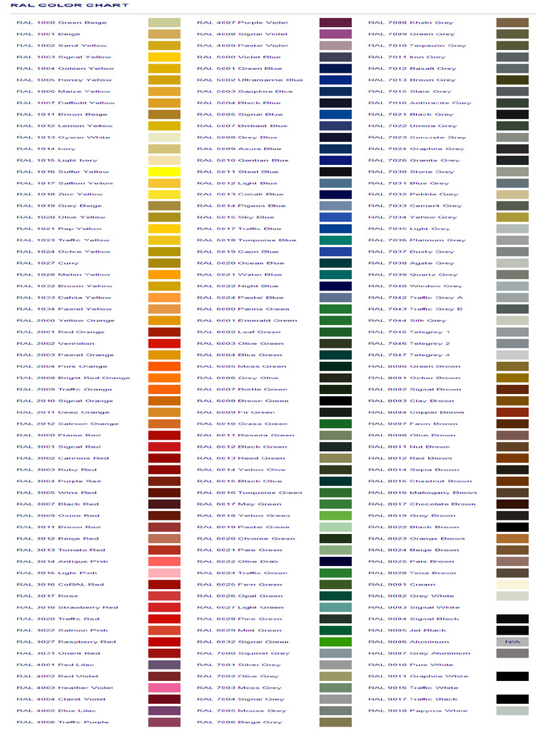 Color Chart | PDF