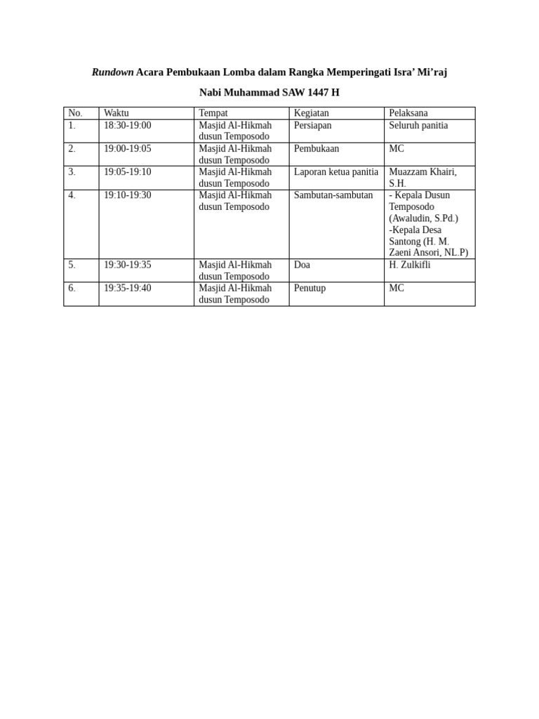 Rundown, Teks MC, Dan Peserta Lomba | PDF