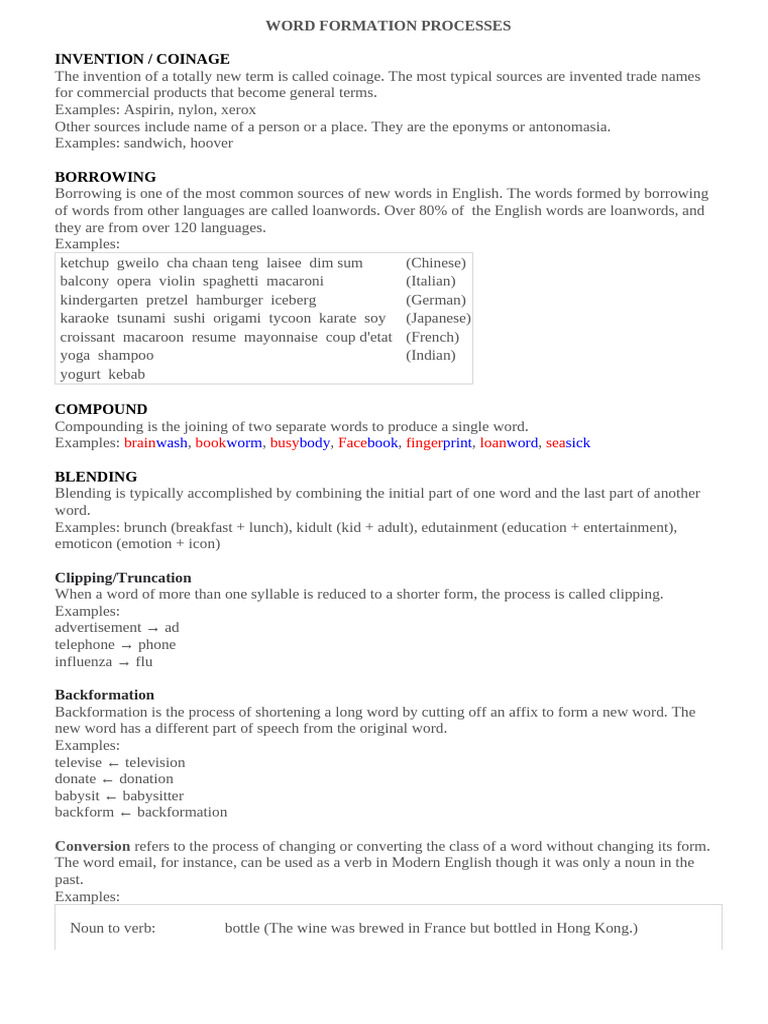 Word Formation Processes | PDF | Word | Linguistics