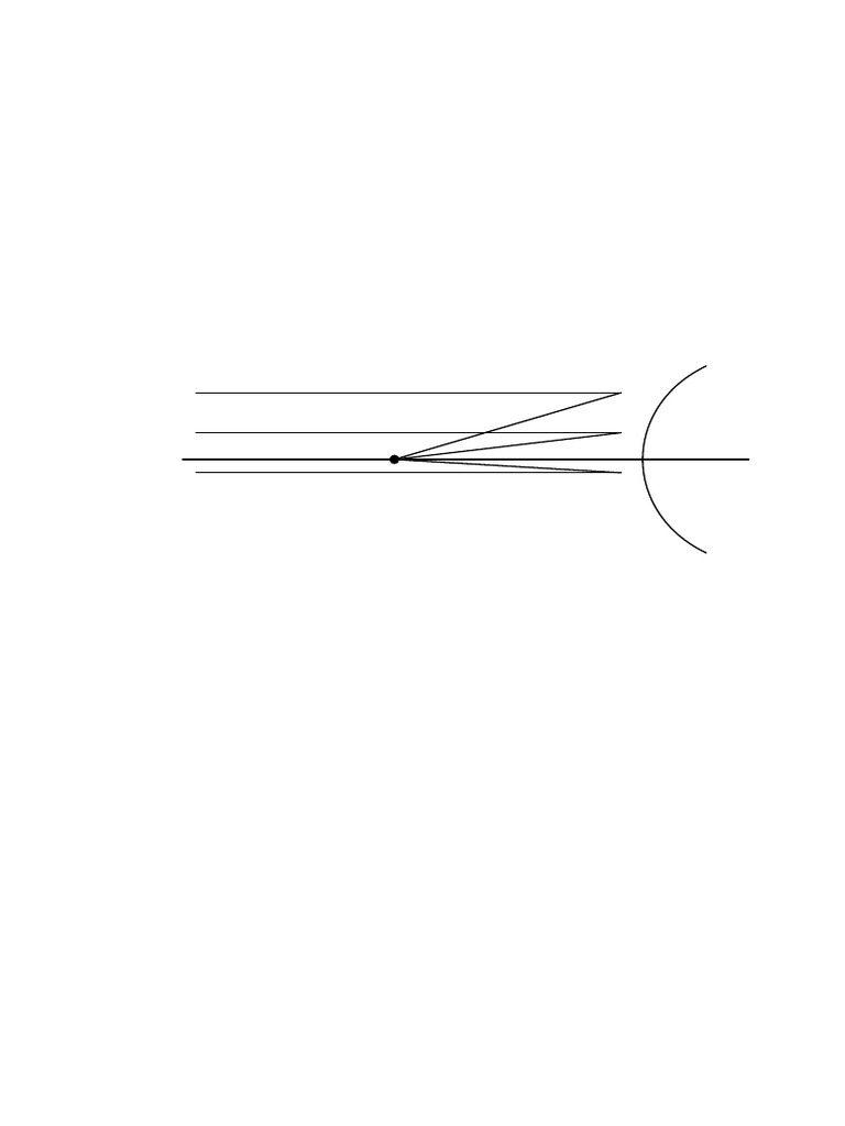 Plane Wave Concave Mirror Ray Diagram | PDF