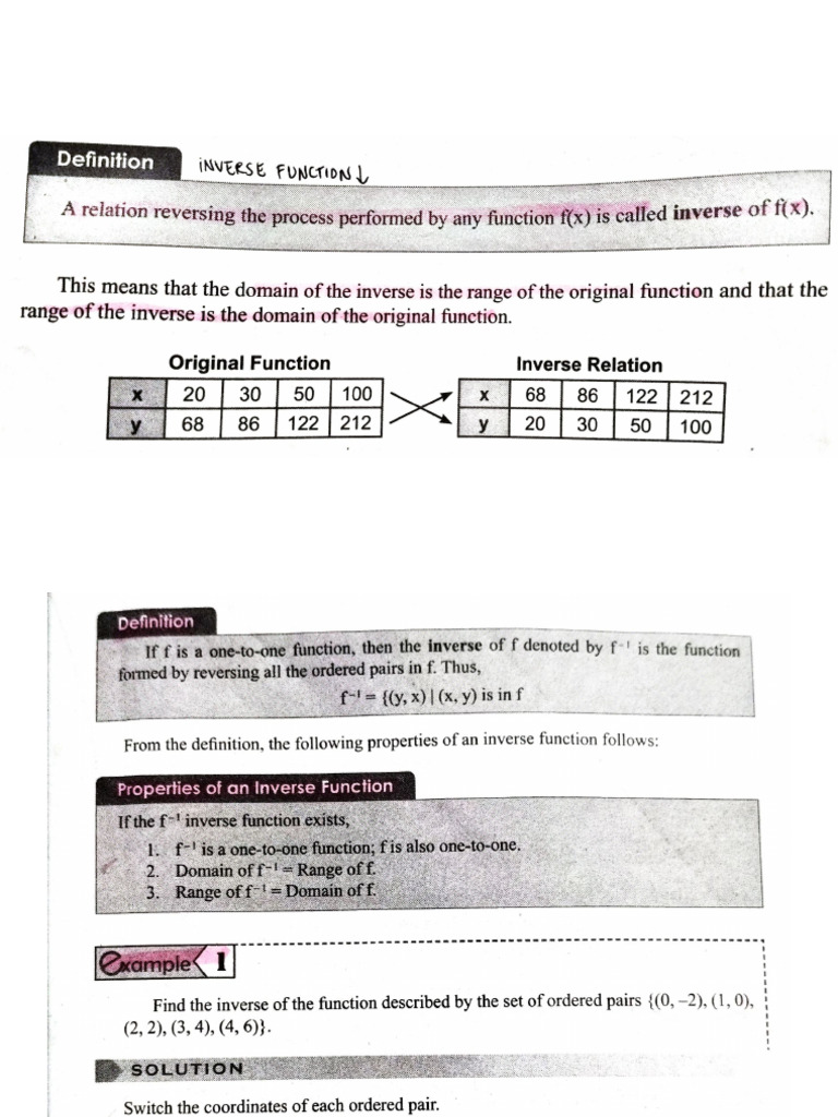 Gen Math 11 Module | PDF