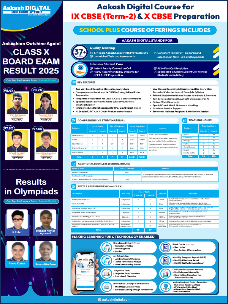 Aakash Digital Course For IX CBSE (Term-2) & X CBSE School Plus ...