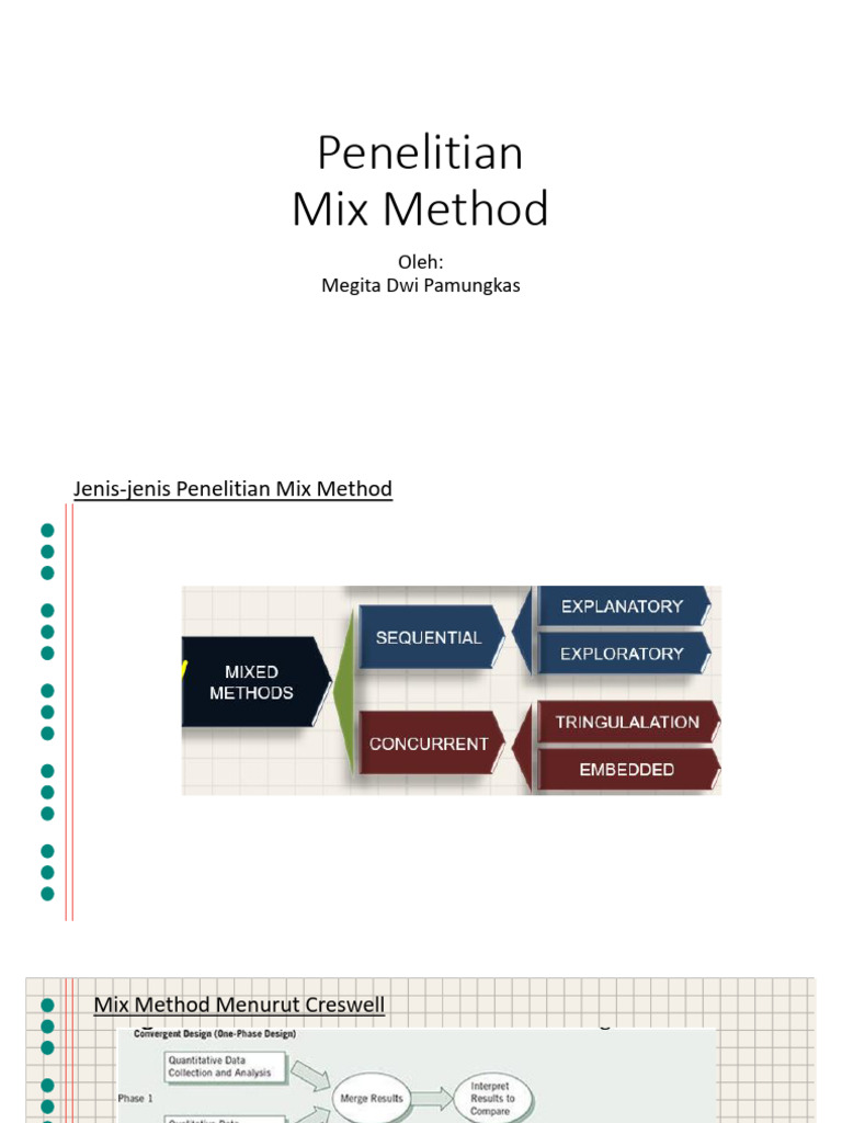 MIx Method | PDF
