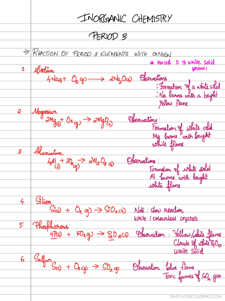 Inorganic Chemistry Notes (Reactions Only) | PDF