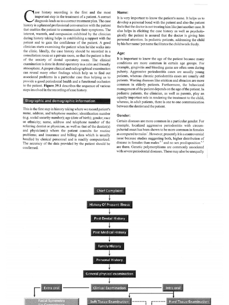 Case History PDF | PDF