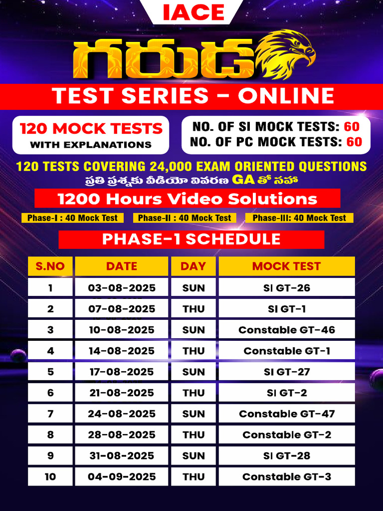 Full Length Tests Online Schedule | PDF