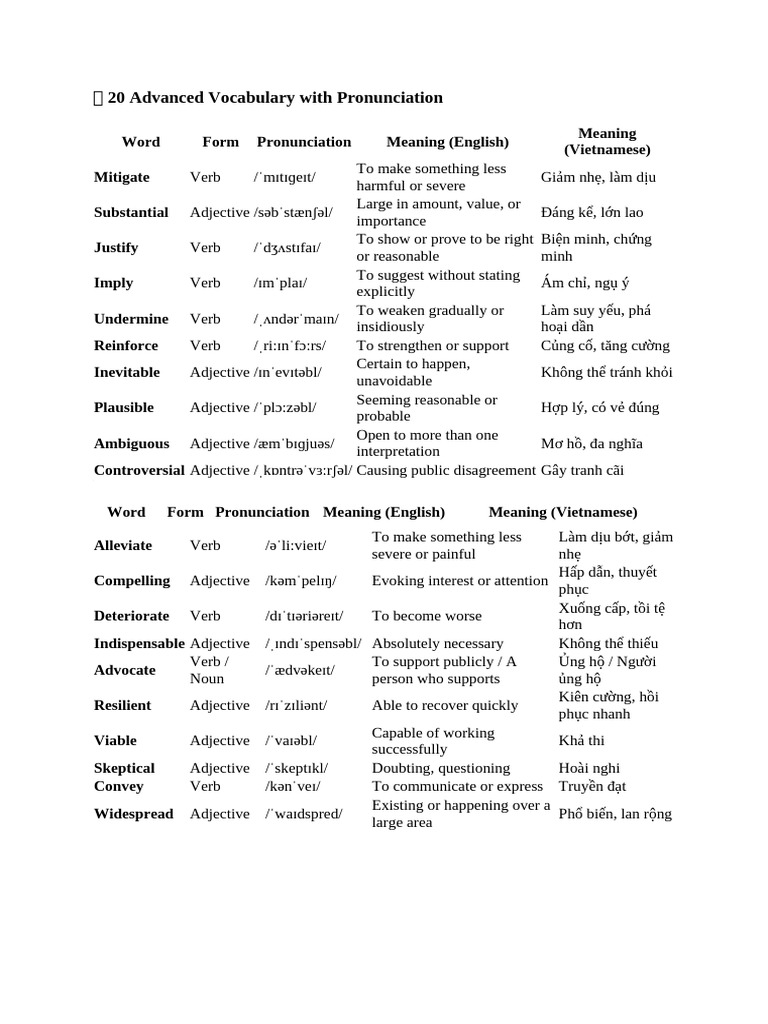 ? 20 Advanced Vocabulary With Pronunciation | PDF | Adjective | Verb