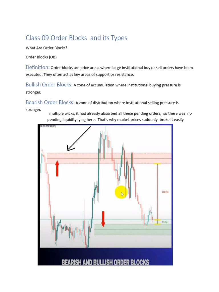 Class 09 Order Blocks and Its Types | PDF | Market Trend | Microeconomics