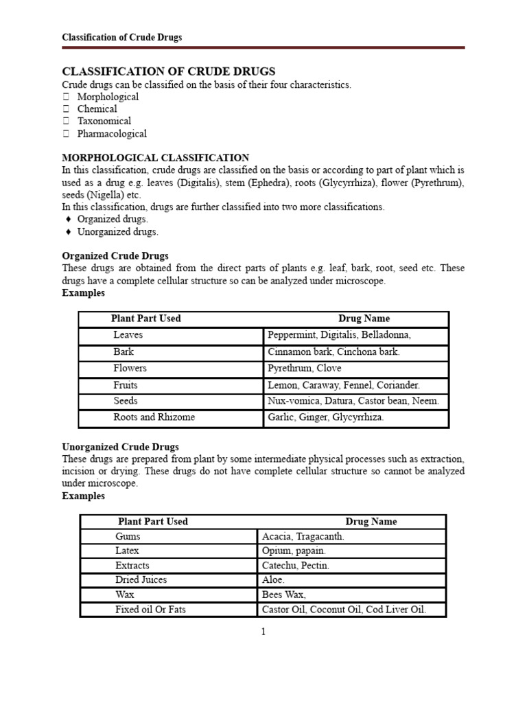 2a. Classification of Crude Drugs | PDF