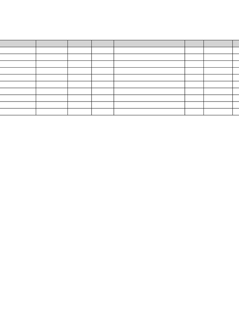 Plant Assignment Table-1 | PDF