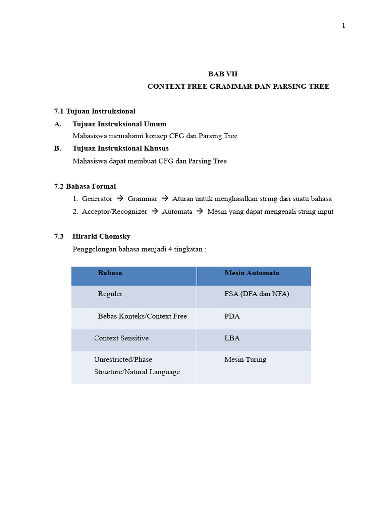 Bab Vii Context Free Grammar Dan Parsing Tree | PDF