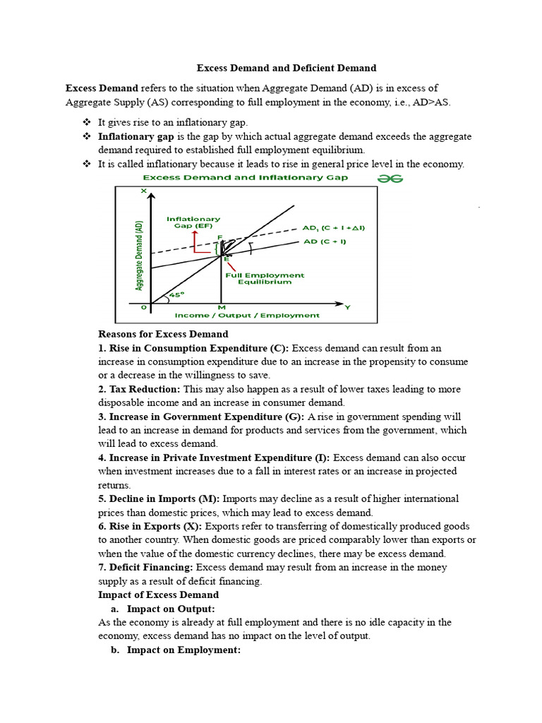 CUET ASSIGNMENT Excess Demand and Deficient Demand | PDF | Full ...