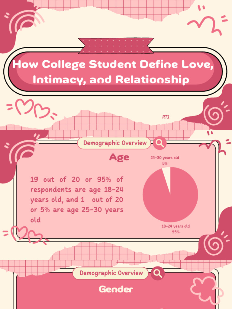 RT1 20260225 225114 0000 | PDF | Intimate Relationships | Love