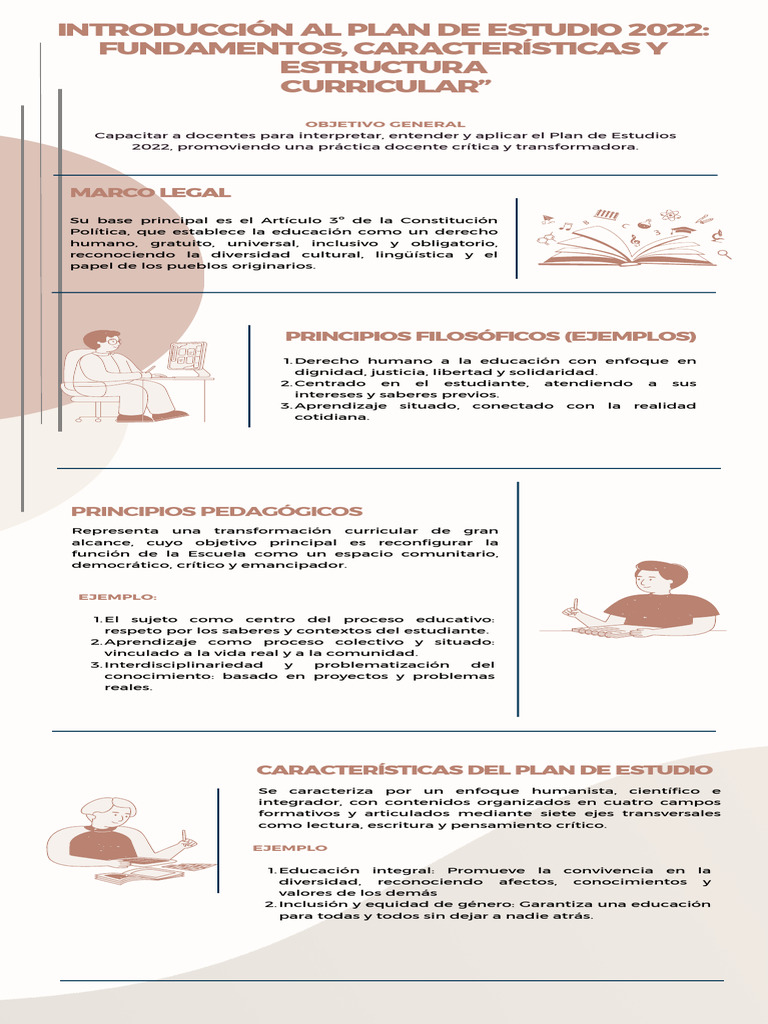 Plan de Estudios - Editado 3 | PDF | Plan de estudios | Educación de la ...