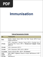 DPT Vaccine Administration and Dosage Guide | PDF