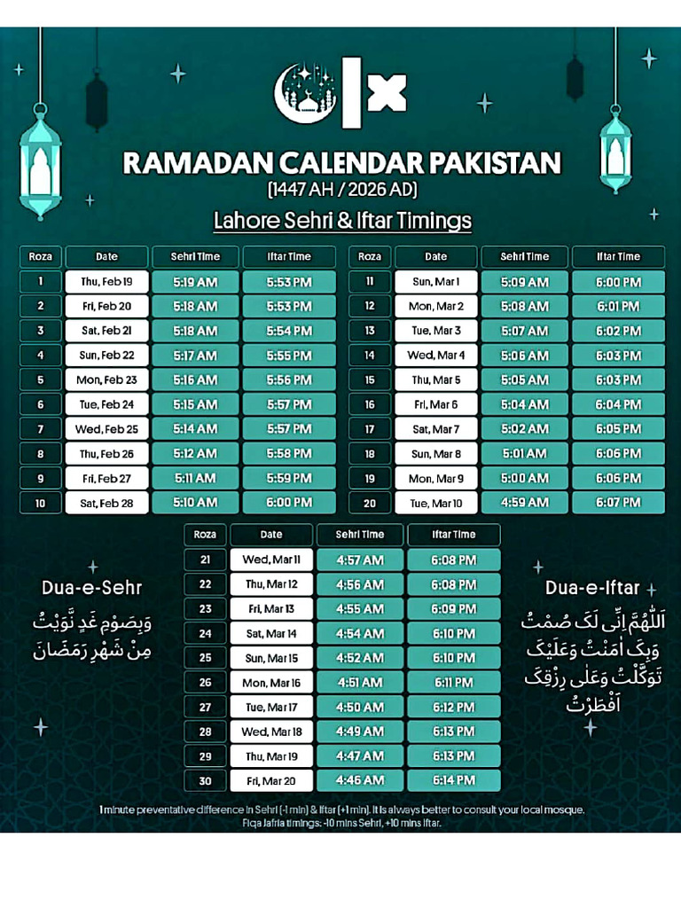 Ramzan 2026 | PDF