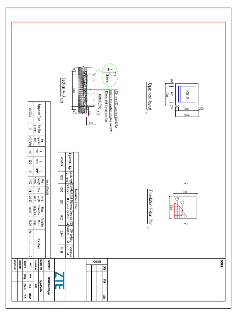 Foundation Design For Cabinet Foundation | PDF