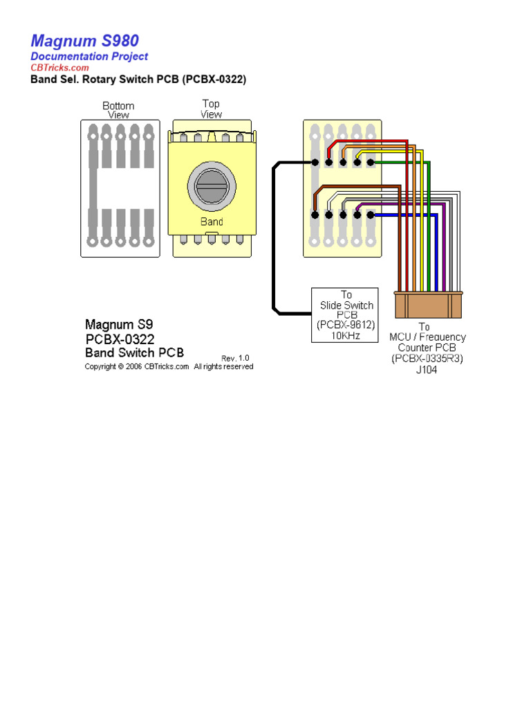 Magnum S980 Band Sel. Rotary Switch PCB (PCBX-0322) | PDF