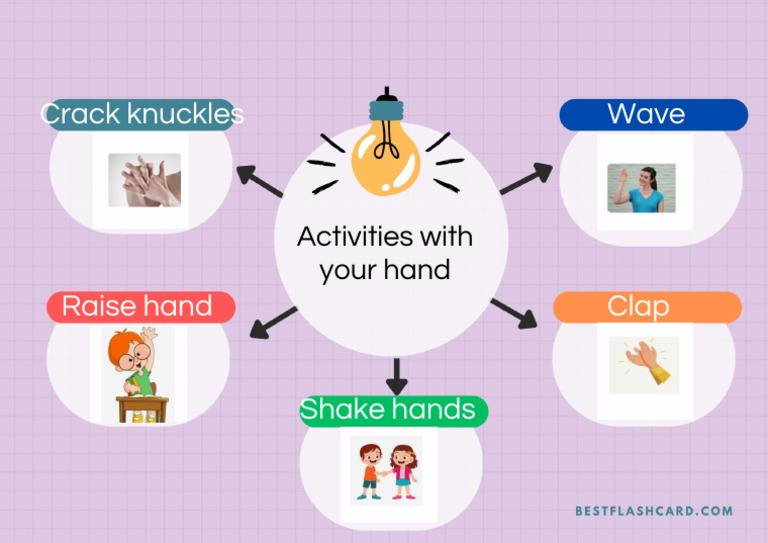 Activities With Your Hand | PDF