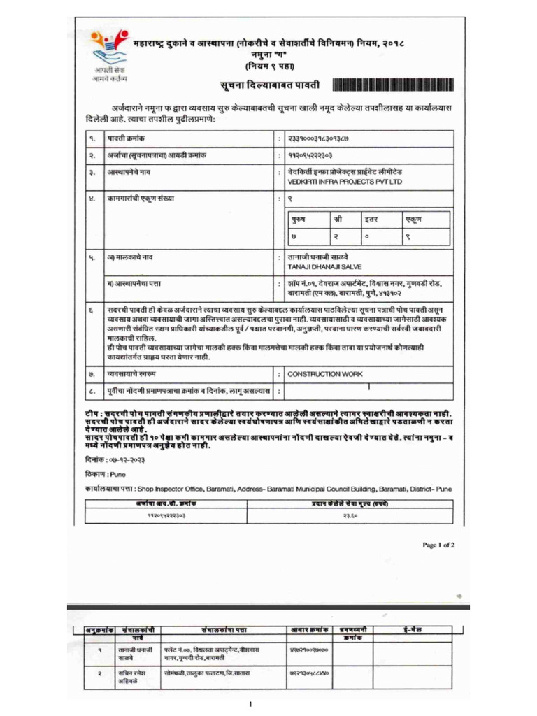 Shop Act PDF | PDF