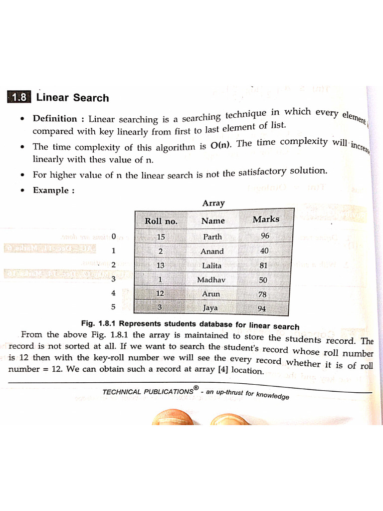 CS3401 Algorithms UNIT 1 - Removed | PDF