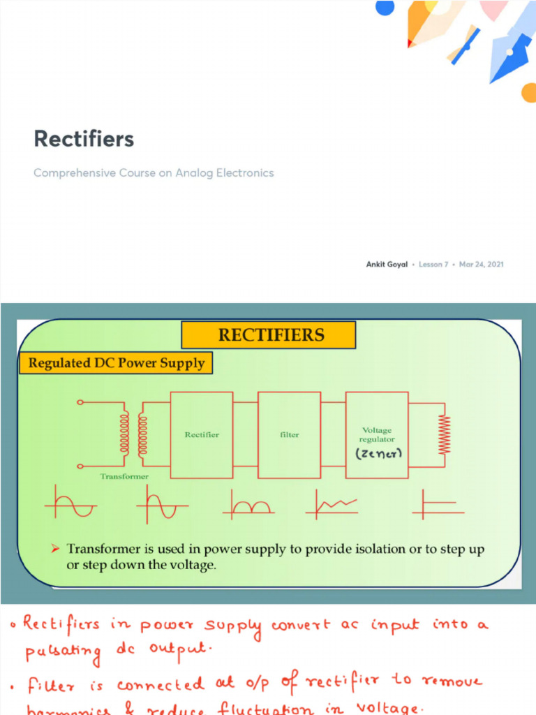 Rectifiers With Anno | PDF