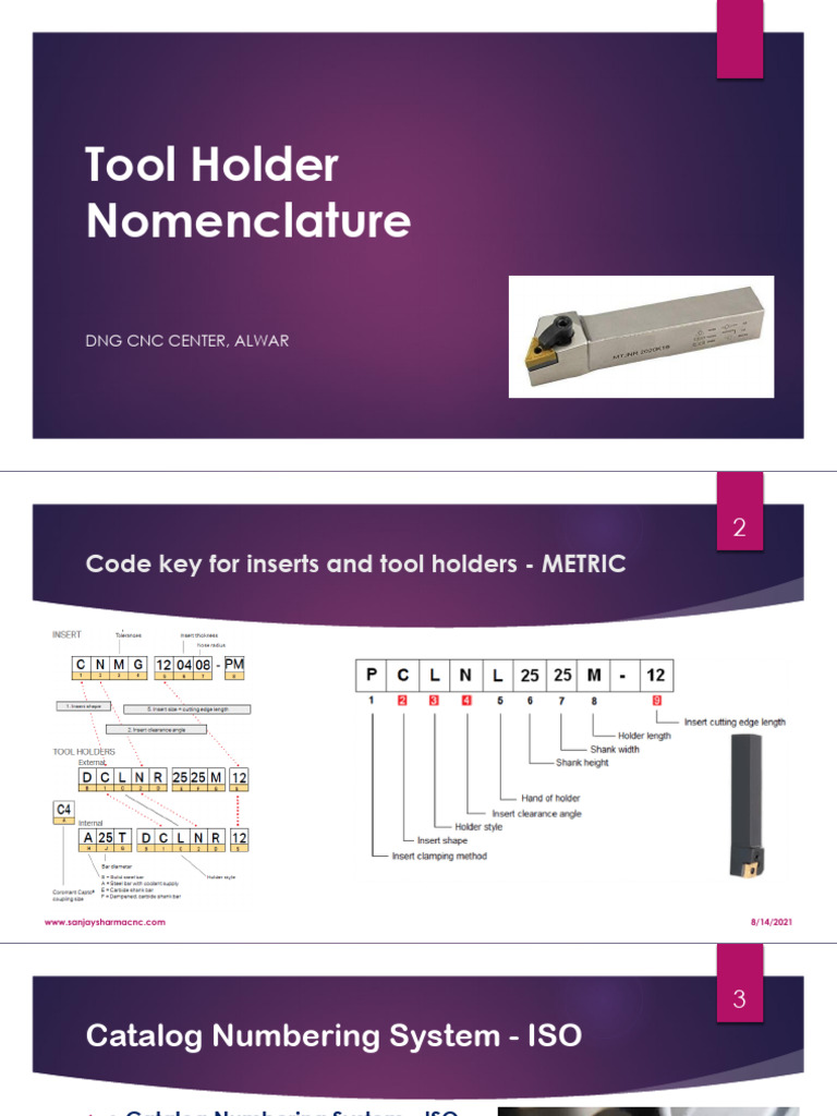 Tool Holder Nomenclature | PDF