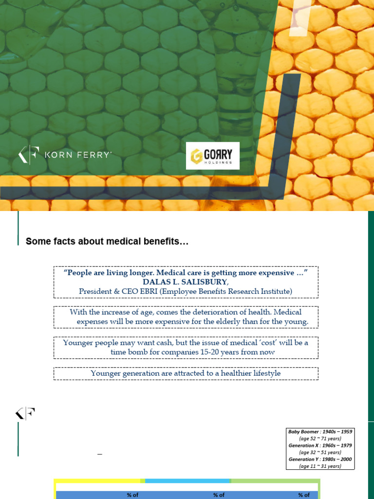 Gorry Wellness Seminar KF Widescreen-Min | PDF | Economies | Business