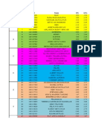 01288720000705442001daftar Mahasiswa PBY