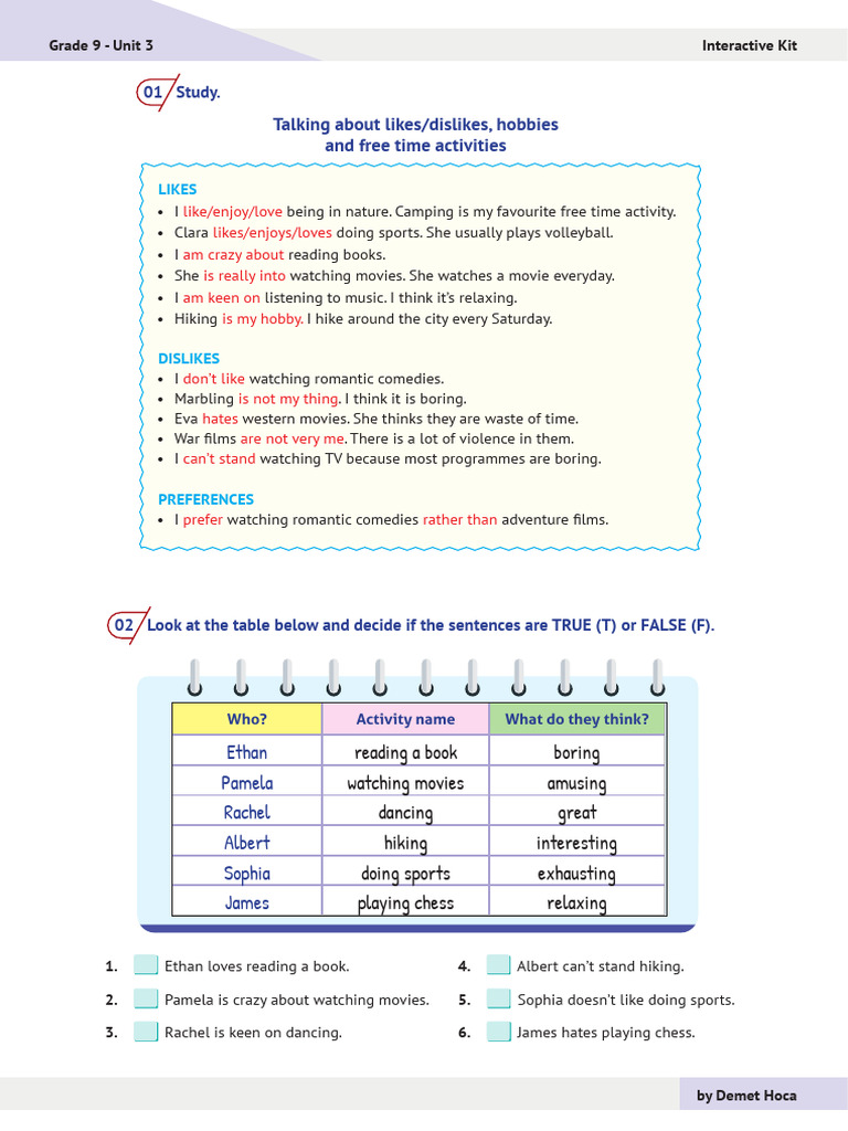 9.3 Interactive Kit | PDF
