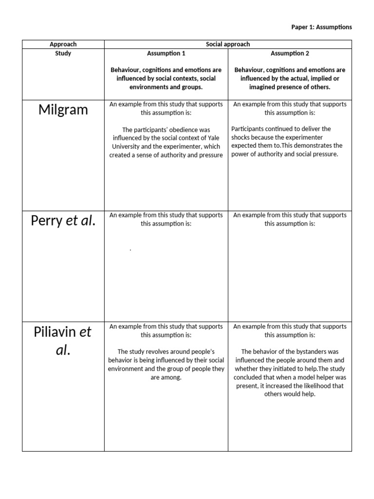 Revision Paper 1 Assumptions | PDF | Cognition | Brain