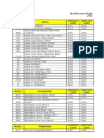 Pricelist As of 18 July 2012