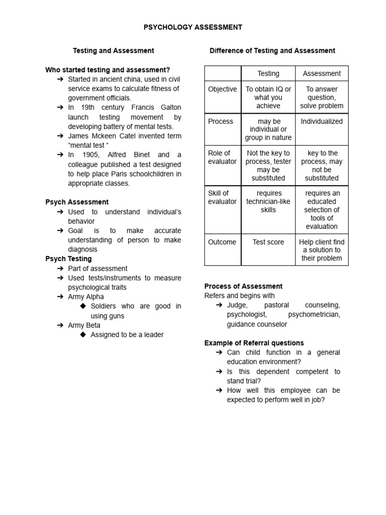 Psych Assessment Prelims | PDF | Wechsler Adult Intelligence Scale ...