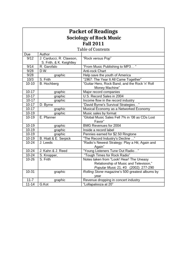 Rock 60s Sociology of | PDF | Television | Sound Recording And Reproduction
