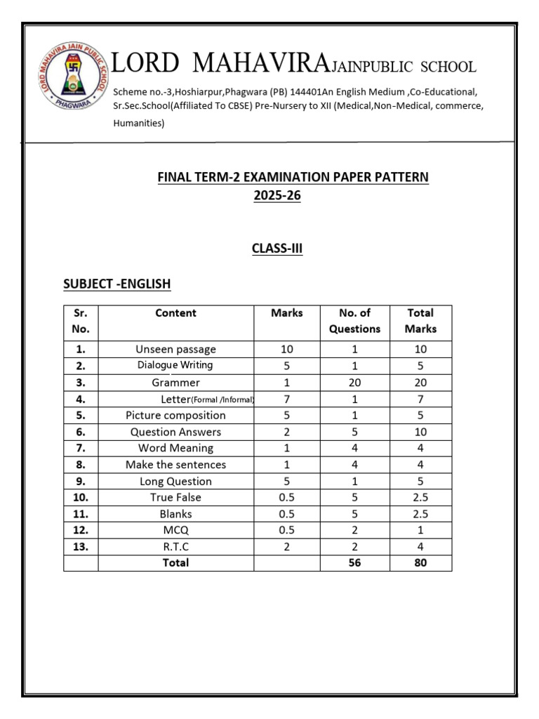3rd Class Paper Pattern FF | PDF