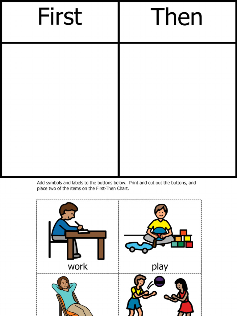 First Then | PDF