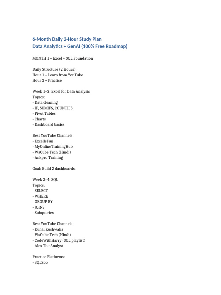 6 Month Data Analytics GenAI Roadmap | PDF | Data Analysis | Software ...