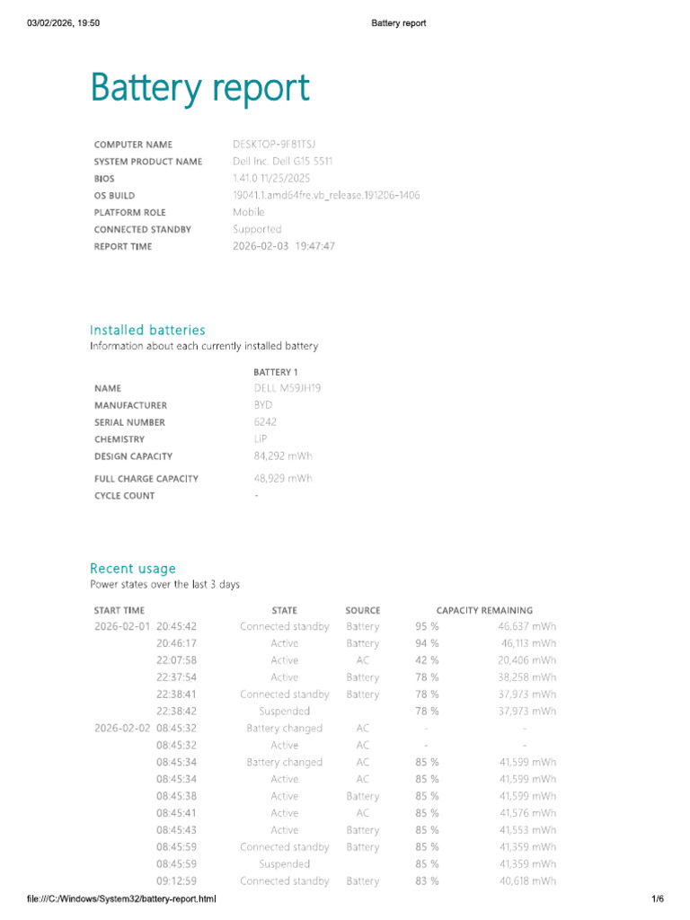 Battery | PDF