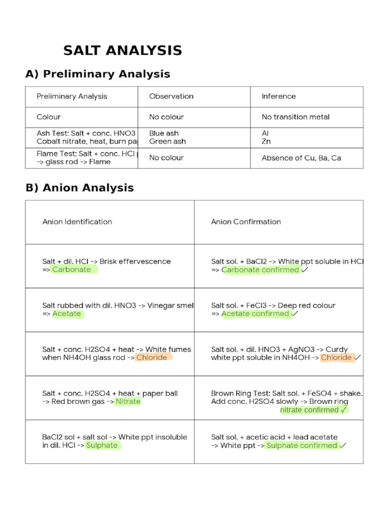 Salt Analysis - 20260204 - 215350 - 0000 | PDF