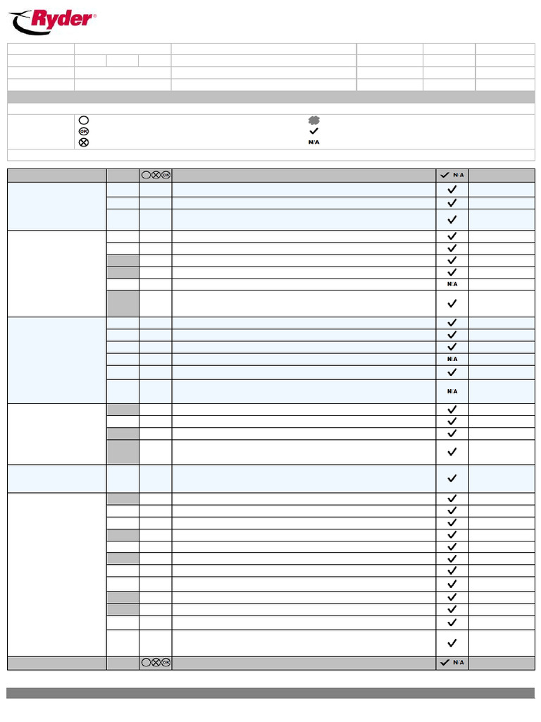 Follow-Up Needed Shading Indicates Federal Annual Inspection ...