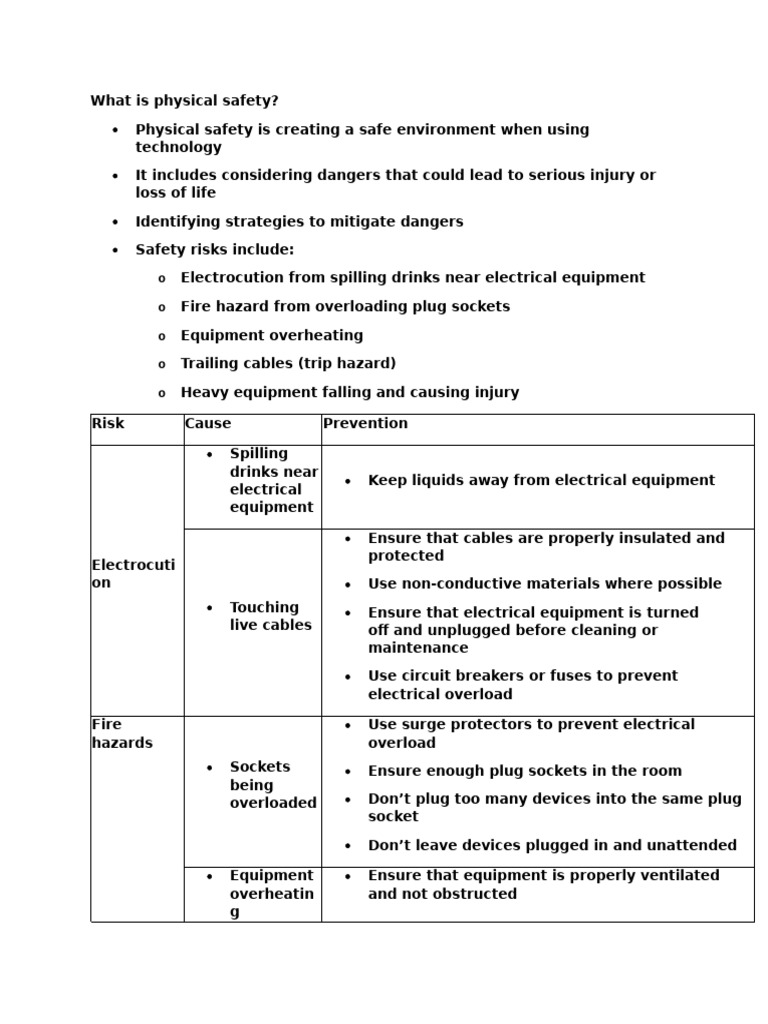 Safety and Security - Revision Notes | PDF | Security Hacker ...
