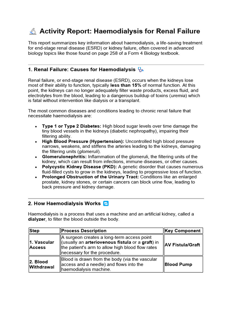 Bio Report | PDF | Hemodialysis | Kidney Disease