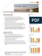 Swedbank's Interim Report Q2 2012