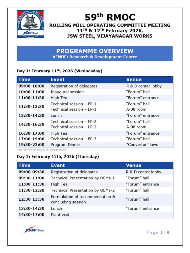 59th RMOC - Program Schedule - Final | PDF | Rolling (Metalworking) | Steel
