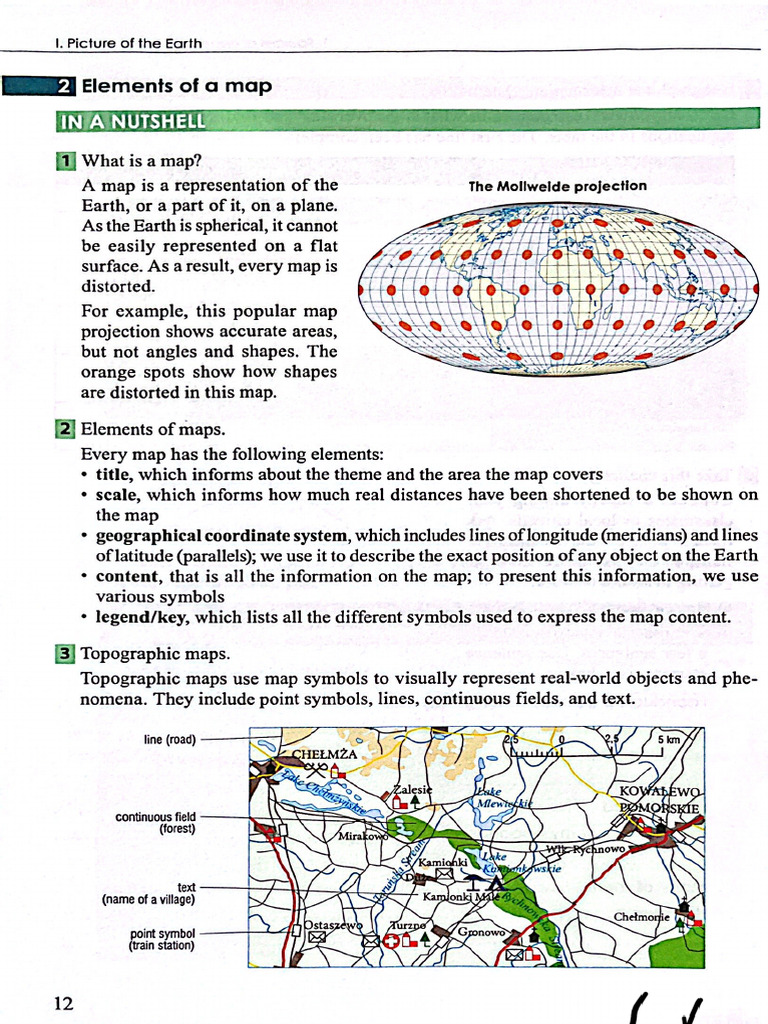Elements of Map | PDF