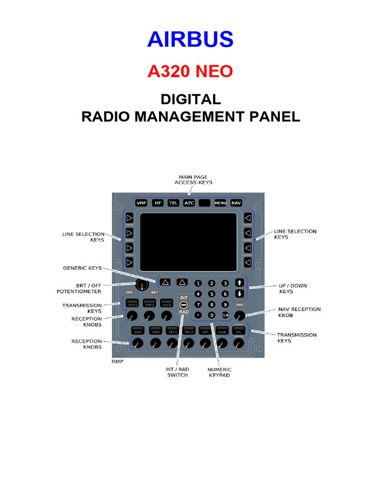 A320 Neo - Digital Radio Management Panel - Unlocked | PDF ...